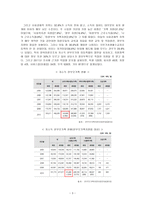 미혼모 여성 보고서 미혼모 여성 보고서-3