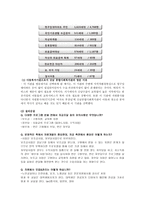 강남 종합사회복지관 분석-3