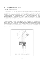 노인복지론 노인복지시설 실버타운-4