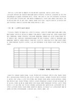 노인복지론 노인복지시설 실버타운-5