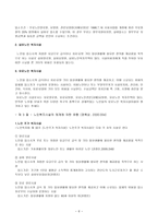 노인복지론 노인복지시설 실버타운-7