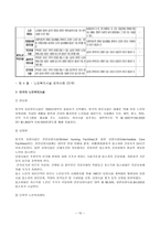 노인복지론 노인복지시설 실버타운-11
