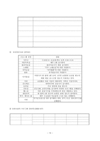 노인복지론 노인복지시설 실버타운-14