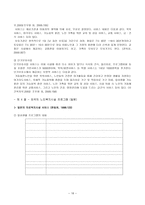 노인복지론 노인복지시설 실버타운-17