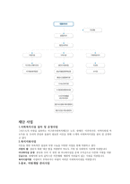 지구촌 사회복지 재단기 독 교사회 복지기관 조사-2
