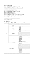 사회복지서비스 보고서-6