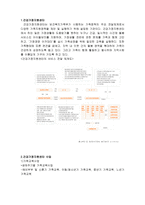 건강가정 지원센터 사이트 조사-2