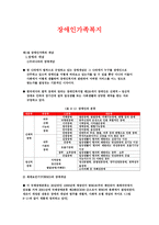 장애인가족복지-1