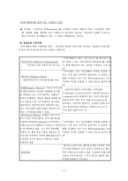 지역사회의 정의 지역사회선교와 중심 내용인 복지-2