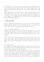세계 인권 사상사 세계대전과 인권 국제 인권의 제도화와 민족자결권-9