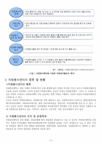 자원봉사센터의 이해-5