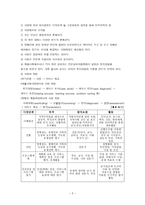 장애의 사정과 평가1-2