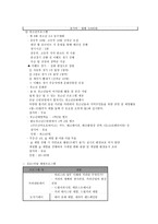 현장학습보고서 청소년수련관 조직-4