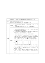 수학 학습장애진단을 통해 알아본 수학적 특성-5