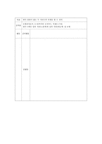 수학 학습장애진단을 통해 알아본 수학적 특성-6