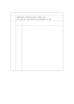 수학 학습장애진단을 통해 알아본 수학적 특성-7