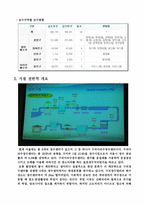 정수센터 견학 보고서1-2