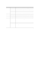 사회복지정책의 분석과 평가-3