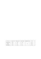 새터민 아동보고서-3