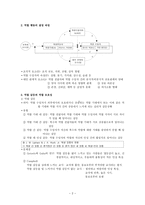 역할 이론 레포트-2