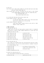 역할 이론 레포트-3
