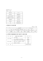 노인학대의 실태 및 문제점과 해결방안-4