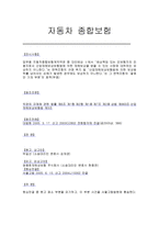 자동차 종합보험-1