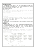 미디어 언어의 텍스트 화용론-5