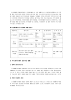자원봉사활동 레포트-6
