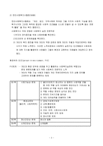 사회복지 실천의 기본 틀1-3