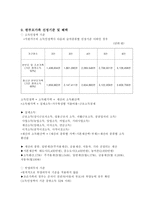 한부모가족지원법_239-7