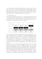 환경변화와 사회복지관의 과제-9