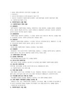 사회복지기관 지역사회복지론-2