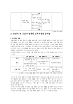 기술가정과목의 교육과정에서의 특징-3