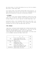 성인학습자 프로그램 아이들을 직접 지도할 수 있는 부모의 학습능력 길러주기-10