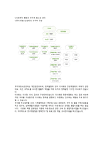 무지개청소년센터 소개-4