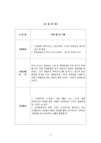 사업계획서 중증장애인 및 독거노인의 청결을 위한 가정방문목욕서비스 프로그램-2