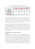 복지관의 종교성에 대한 관점 정립-9