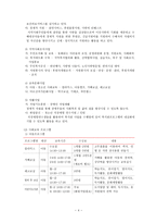 어린이재단 광주 종합사회복지관-4
