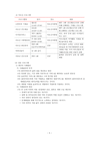 어린이재단 광주 종합사회복지관-5