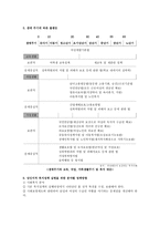 사회복지 정책론 성인지적 복지정책-2