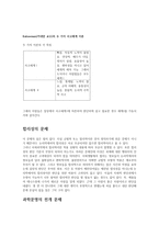 사회심리학 사회생활 속의 추론과 판단 사회심리학 사회생활 속의 추론과 판단-10