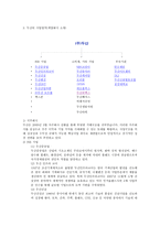 두산산업 복지론 보고서-8