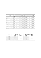청소년 성 일탈-4