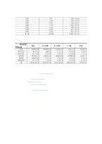 청소년 성 일탈-6