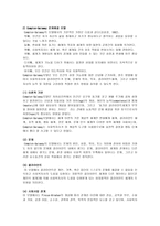 문제 해결 모델의 개념과 특성1-4