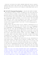 파슨스 TParsons와드 리벤 RDreeben의사 회화 이론-2