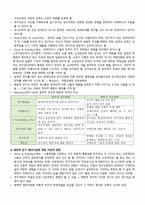 발달장애인복지론 장애 연구의 발달장애인의 배제 및 참여-3