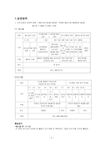 성경과 기독교교육 포로시대-2