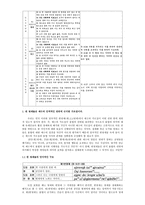 하나님 나라 윤리의 내용법적인 정당성을 초월하는 사랑의 실천1-2